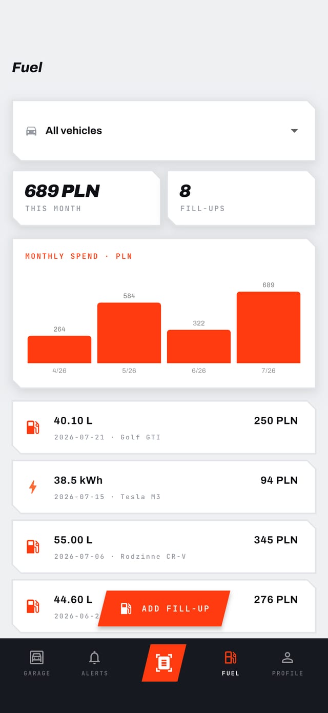 Fuel screen with monthly spend chart and fill-up history