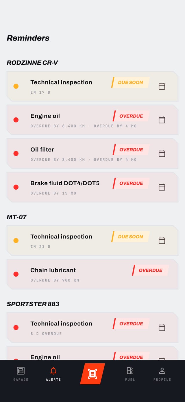 Reminders grouped by vehicle, overdue items flagged in red